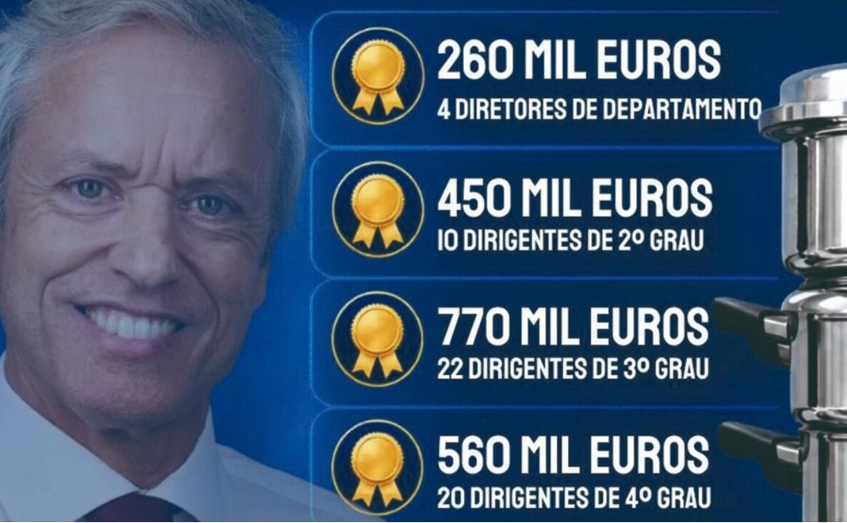 IL de Famalicão aponta custo de 2 milhões de euros com reorganização e acusa Câmara de “despesismo”